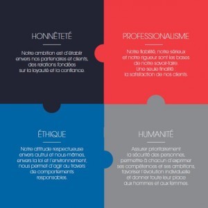 valeurs Eriane