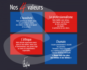 valeurs Eriane